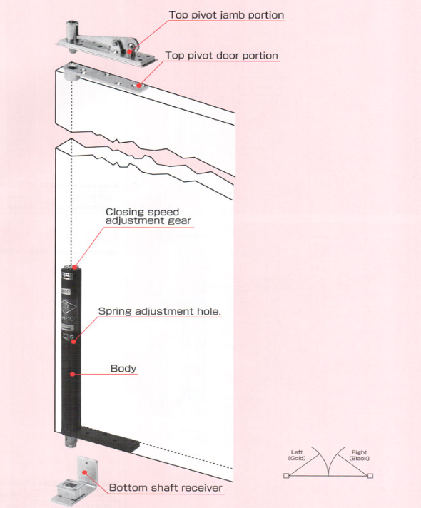 DIA AH18.AH22.AH24.AH26